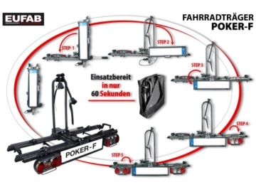 EUFAB 12010LAS Fahrradträger: Kupplungsträger 