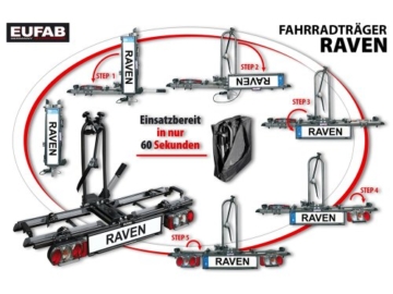 EUFAB 12010LAS Fahrradträger: Kupplungsträger 